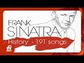 Frank Sinatra - Glad to Be Unhappy