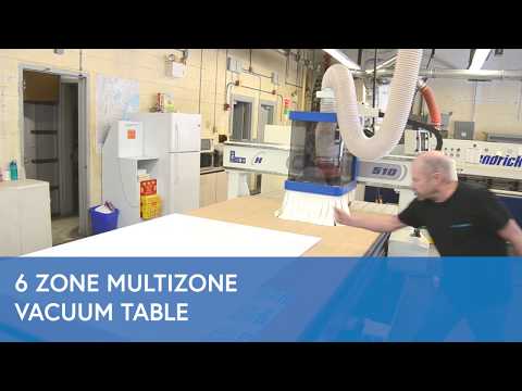 HENDRICK HSR-R68 612 CNC Routers | Direc Machine Tool, LLC. (1)