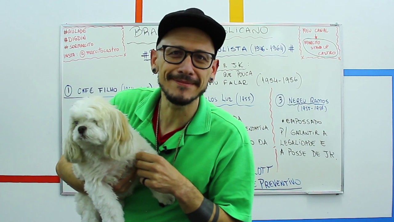 História - República Liberal Populista:  Entre Vargas e JK (1954-1956)