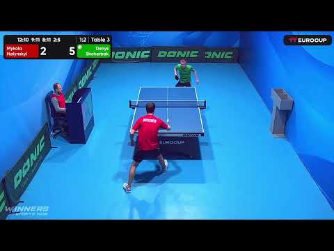 09:30 Mykola Halynskyi 1-3 Denys Shcherbak 16.04.2023 TT Euro.Cup Ukraine Master