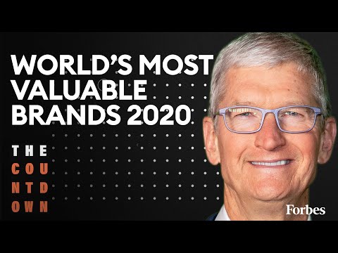 The World’s Most Valuable Brands 2020