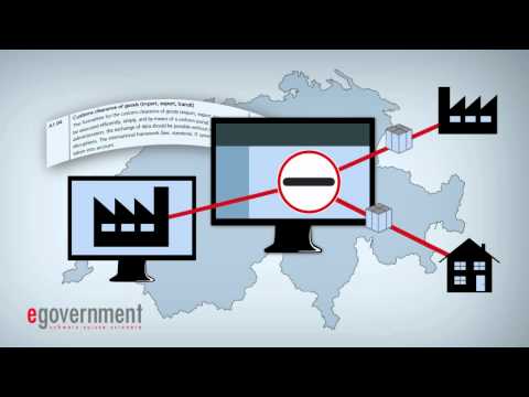 eGovernment Switzerland Trailer