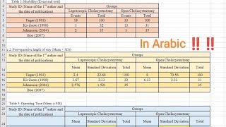Data Extraction: A Practical Guide (Part 4) [SRMA 14]