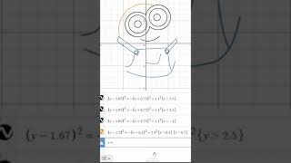 DESMOS Art - Minion
