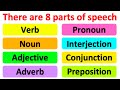 PARTS OF SPEECH English Grammar Learn With Examples