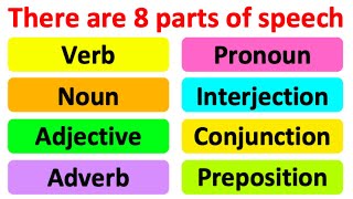 PARTS OF SPEECH 📚  English Grammar  Learn with 