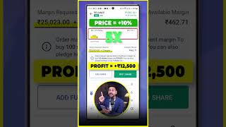 Intraday Trading Explained with Live Example!
