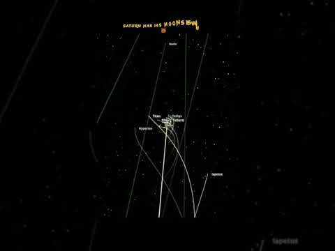 Earth vs Saturn moon 😈#shorts#tranding#subscribe#Ganesh gamerz#tecno gamerz