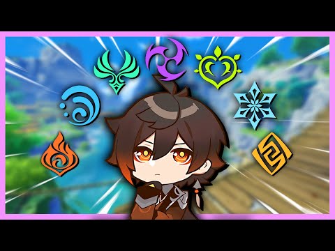 What Is The BEST Element in Genshin Impact?