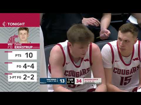 Ethan Price 2024-2025 Season Makes - Washington State - NCAA