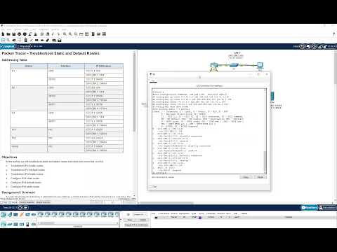 Lab 16.3.1 – Packet Tracer – Troubleshoot Static and Default Routes