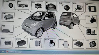 Smart Fortwo 451 MHD Control Modules EXPLAINED!  Locations, Functions & Communication.