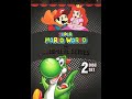Opening To Super Mario World The Complete Series 2013 DVD Disc 1