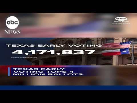 Texas early voting tops 4 million ballots