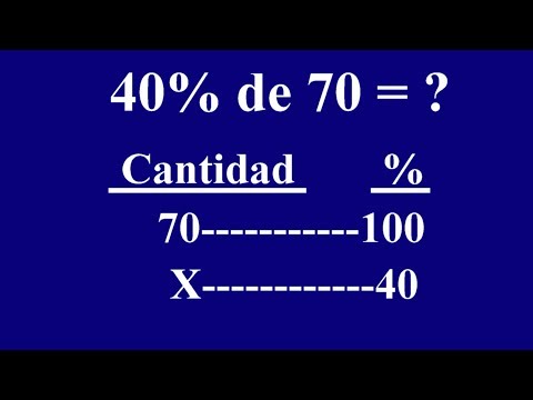 Percentage with rule of three