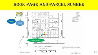 HOW TO SEARCH FOR TRACT MAPS , SECTION MAPS,, AND ASSESSOR MAPS, WHAT IS Quasi Public Records