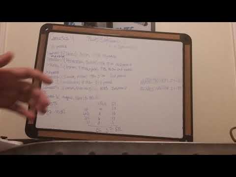 Canucks 4 Blues 3 (OT) Round 1 Game 2 Stanley cup playoffs