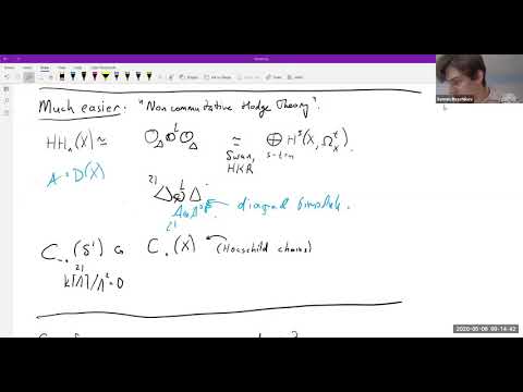 Semon Rezchikov: Generalizations of Hodge-de-Rham degeneration for Fukaya categories, 5/8/20 4pm GMT