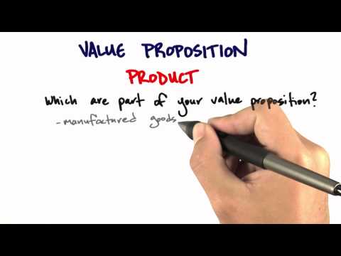Value Proposition Product - How to Build a Startup