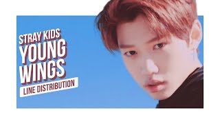Download lagu Stray Kids - Young Wings Line Distribution (Color Coded) | 스트레이 키즈 - 어린 날개 mp3 Download lagu Stray Kids - Young Wings Line Distribution (Color Coded) | 스트레이 키즈 - 어린 날개 mp3