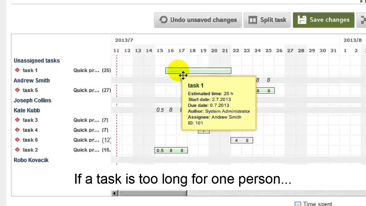 Easy Redmine - Resource Management plugin