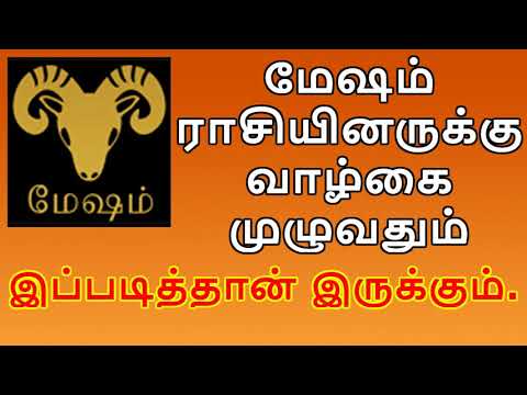 Aries - Nature, Character and Life Secrets - Astrology Predictions