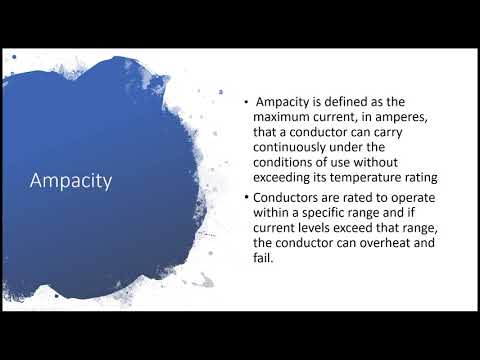 Understanding Ampacity