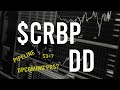 CRBP Stock DD Technical Analysis Stock Overview