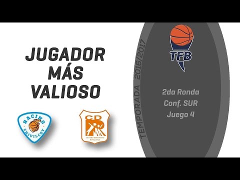 JMV | Lucas ANDUJAR en Racing-Rivadavia | #JMV