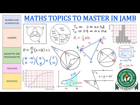 How to Master JAMB UTME Mathematics