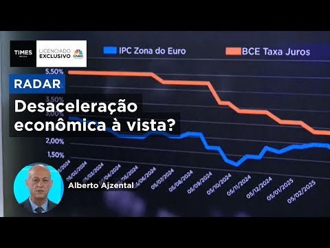 Alberto Ajzental — Times Brasil / CNBC — Inflação da zona do euro cai para 2,4%; Alberto Ajzental analisa