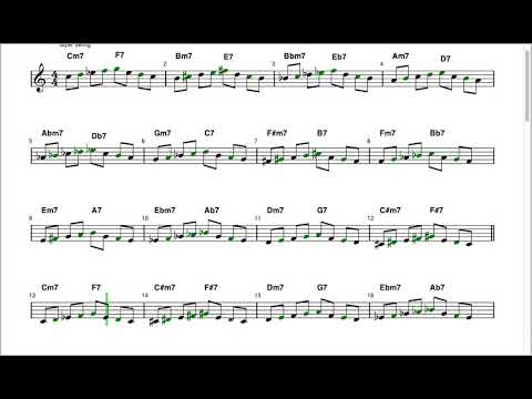 Major II-V with Approach Notes to Adjacent Keys