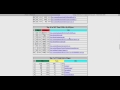 Webalizer Statistics Introduction