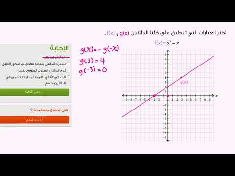 الصف التاسع الرياضيات الجبر 2 مقارنة بين دالتَين