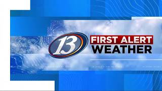WEAU Weather @ NOON: Typical Aug. weather into the new week with a couple shower & storm chances