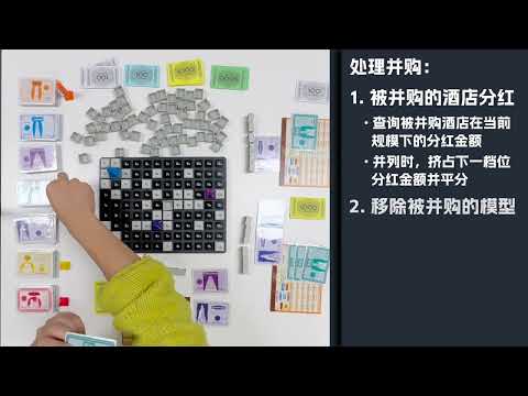  BoardGame Rules : ACQUIRE