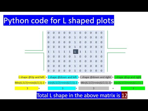 Python solution: Google Kickstart- 2021 Round A - L Shaped Plots