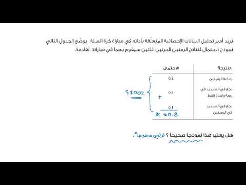 الصف الحادي عشر الرياضيات الإحصاء والاحتمالات أمثلة على التوزيع الاحتمالي المنفصل