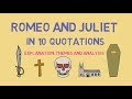 THE 10 MOST IMPORTANT QUOTES IN ROMEO AND JULIET