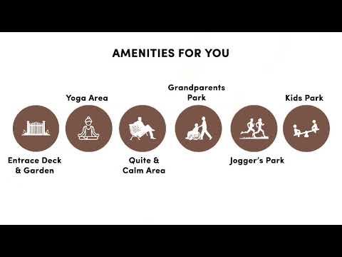 Walkthrough Walkthrough