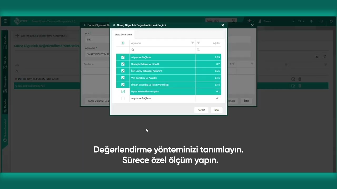 Süreç Olgunluğunuzu Ölçün, Dijital Dönüşüm Yol Haritanızı Belirleyin