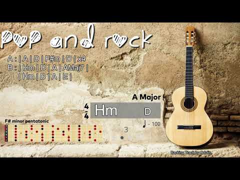 Pop Rock in A Major - Guitar Jam Track | 100 BPM [ Odulin's Backtracks 2021 ]