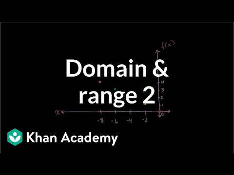 Domain and Range 2