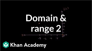 Domain and Range 2