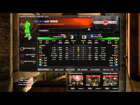 ZOWIE Open Sunday Cup #3 - Grand Final - Clawz vs Evil