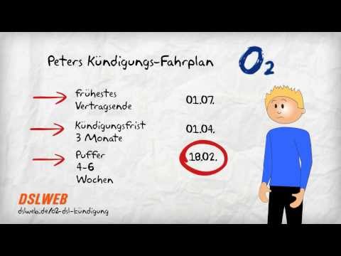 o2 DSL Kündigung - Teil 2