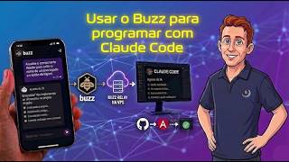 Como usar o Buzz para programar com Claude Code