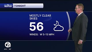 Temps stay a little cool