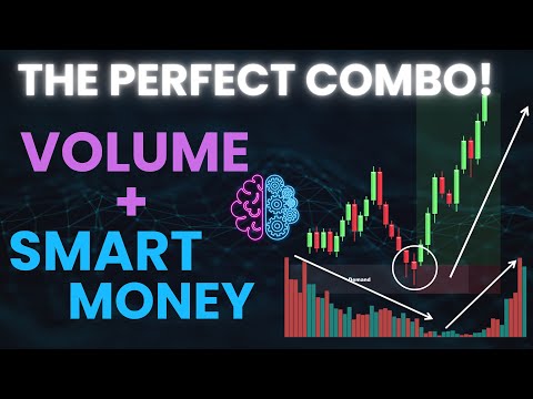 Master Smart Money Concepts with Volume Trading Strategies