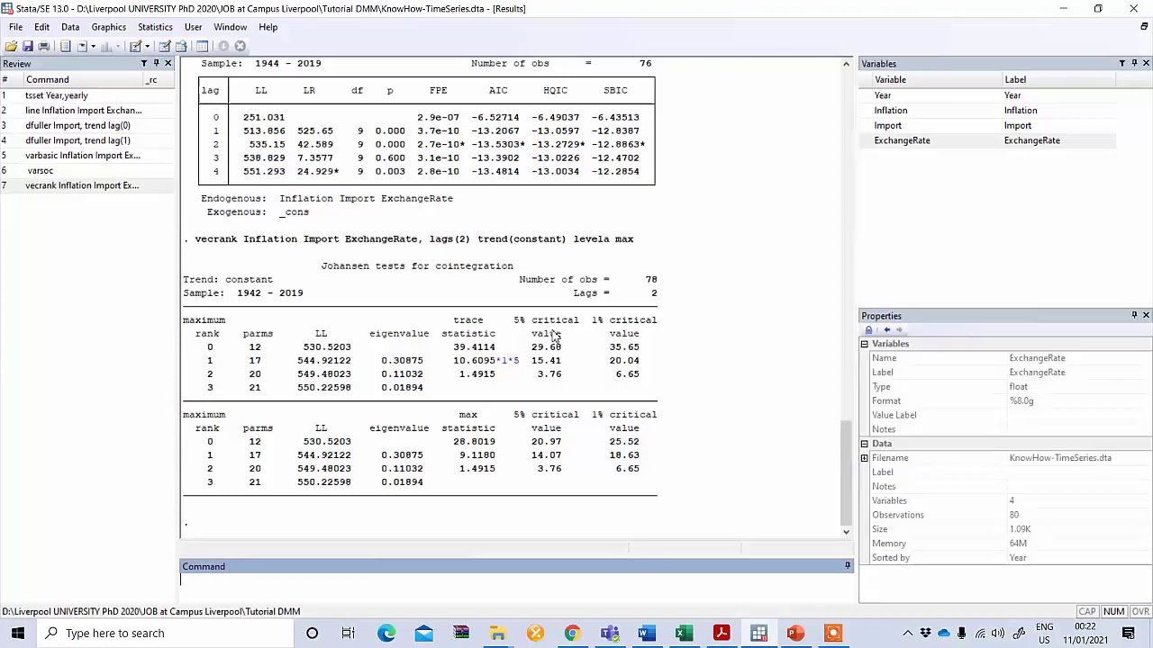 Performing time series regression Stata